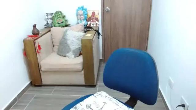 Image 12 of alex_parker07 Stream on Chaturbate on 13 months ago