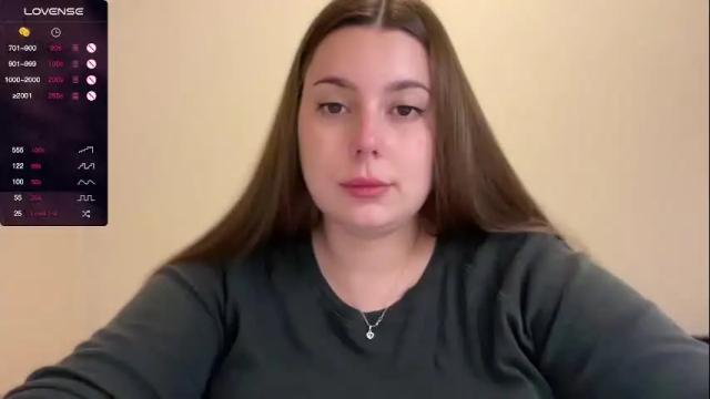 Image 3 of alexa__lee Stream on Chaturbate on 6 months ago