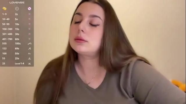 Image 2 of alexa__lee Stream on Chaturbate on 5 months ago