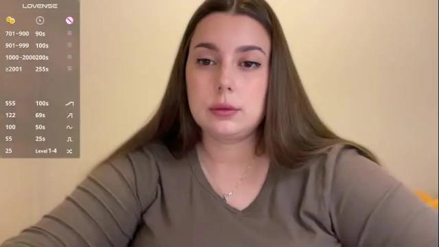 Image 3 of alexa__lee Stream on Chaturbate on 5 months ago