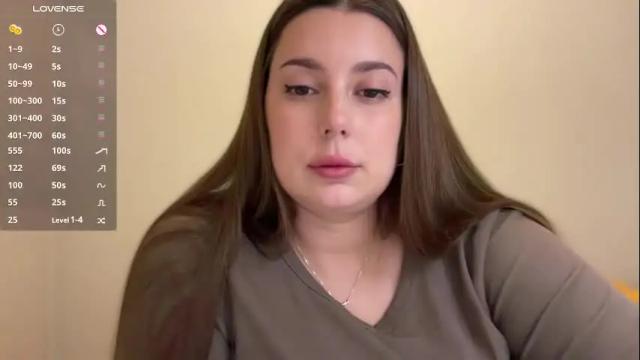Image 4 of alexa__lee Stream on Chaturbate on 5 months ago