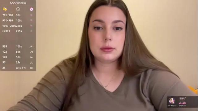 Thumbnail 2, alexa__lee's Stream at Chaturbate, 5 months ago