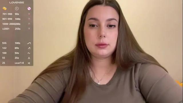 Image 6 of alexa__lee Stream on Chaturbate on 5 months ago