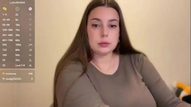 Thumbnail 3, alexa__lee's Stream at Chaturbate, 5 months ago