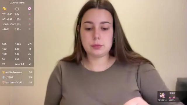 Thumbnail 1, alexa__lee's Stream at Chaturbate, 5 months ago