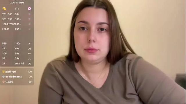 Image 11 of alexa__lee Stream on Chaturbate on 5 months ago
