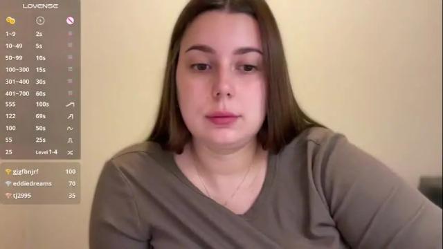 Image 12 of alexa__lee Stream on Chaturbate on 5 months ago