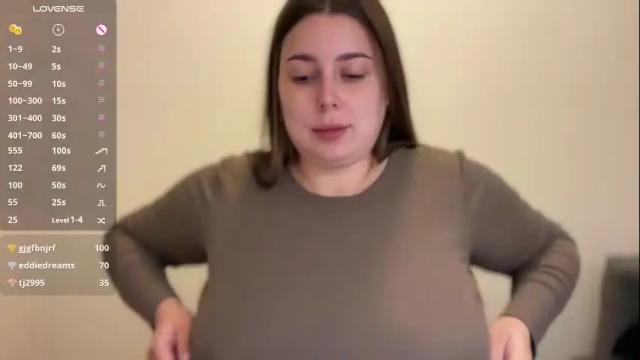 Image 2 of alexa__lee Stream on Chaturbate on 5 months ago