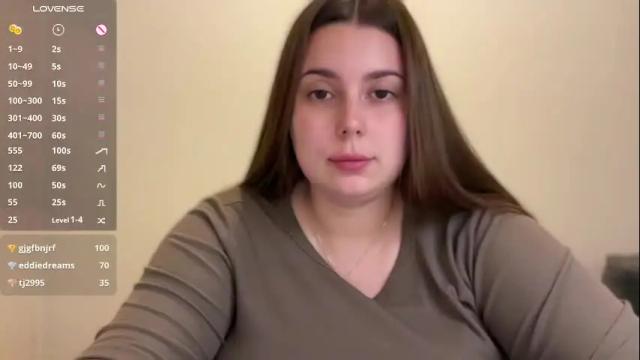 Image 4 of alexa__lee Stream on Chaturbate on 5 months ago
