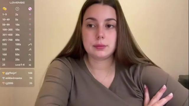 Thumbnail 2, alexa__lee's Stream at Chaturbate, 5 months ago