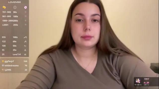 Image 6 of alexa__lee Stream on Chaturbate on 5 months ago