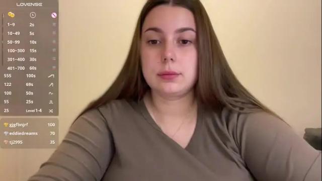 Image 7 of alexa__lee Stream on Chaturbate on 5 months ago