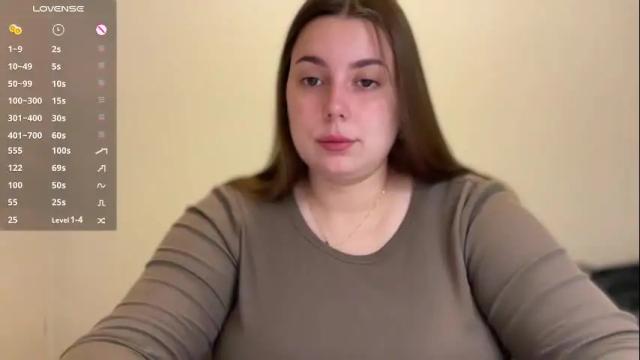 Image 3 of alexa__lee Stream on Chaturbate on 4 months ago