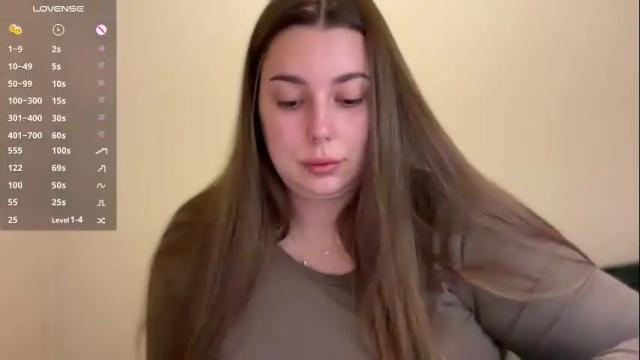 Image 6 of alexa__lee Stream on Chaturbate on 4 months ago