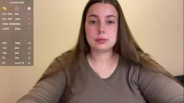 Thumbnail 3, alexa__lee's Stream at Chaturbate, 4 months ago