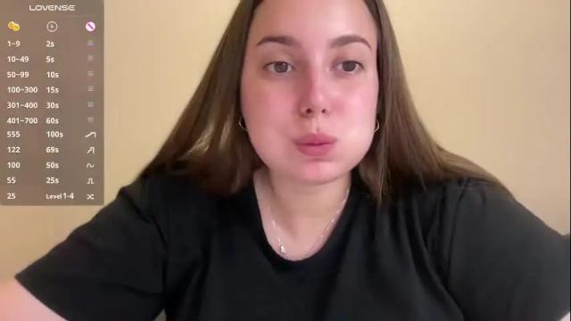 Image 11 of alexa__lee Stream on Chaturbate on 4 months ago