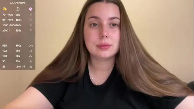 Image 4 of alexa__lee Stream on Chaturbate on 4 months ago