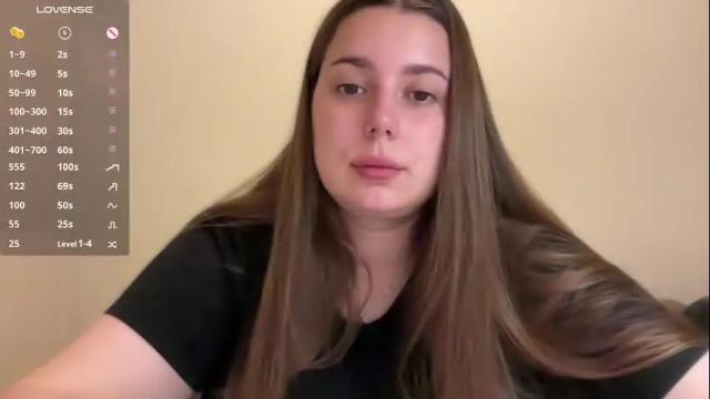 Image 8 of alexa__lee Stream on Chaturbate on 4 months ago