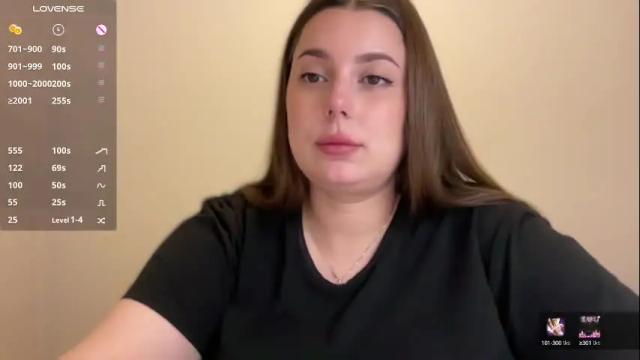 Image 2 of alexa__lee Stream on Chaturbate on 4 months ago