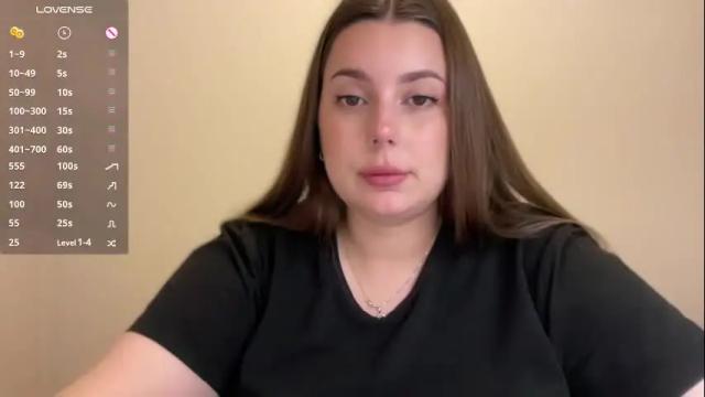 Image 3 of alexa__lee Stream on Chaturbate on 4 months ago