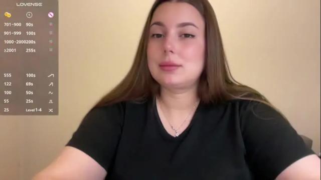 Image 6 of alexa__lee Stream on Chaturbate on 4 months ago