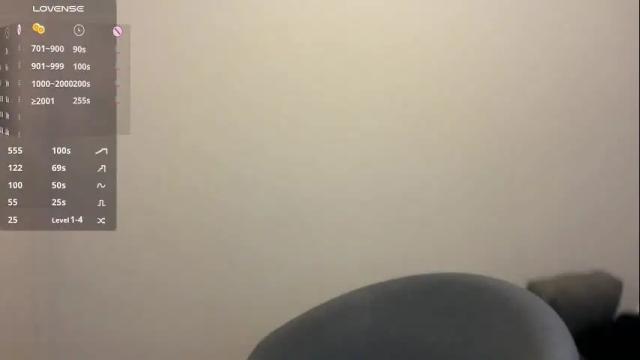 Image 7 of alexa__lee Stream on Chaturbate on 4 months ago
