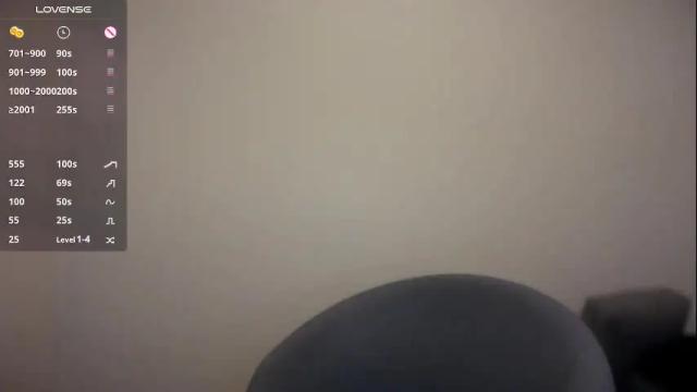 Image 12 of alexa__lee Stream on Chaturbate on 4 months ago
