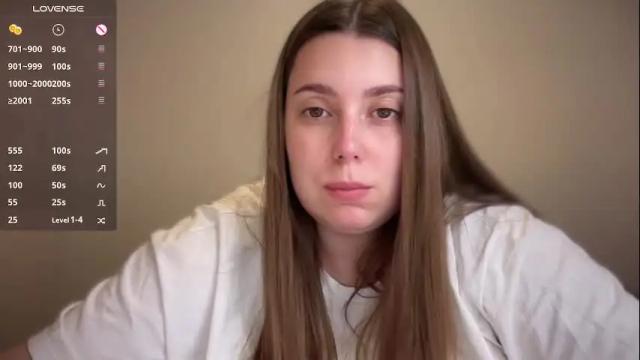 Thumbnail 2, alexa__lee's Stream at Chaturbate, 4 months ago