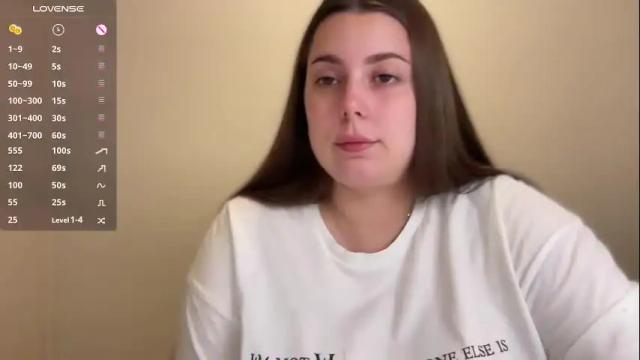 Image 10 of alexa__lee Stream on Chaturbate on 4 months ago