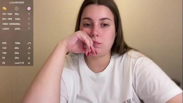 Image 12 of alexa__lee Stream on Chaturbate on 4 months ago