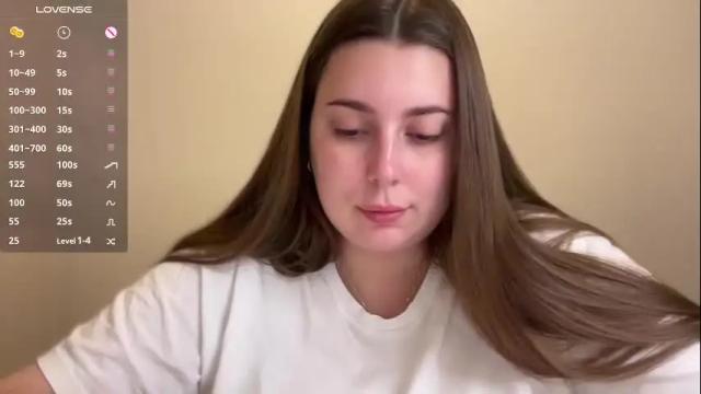 Image 6 of alexa__lee Stream on Chaturbate on 4 months ago