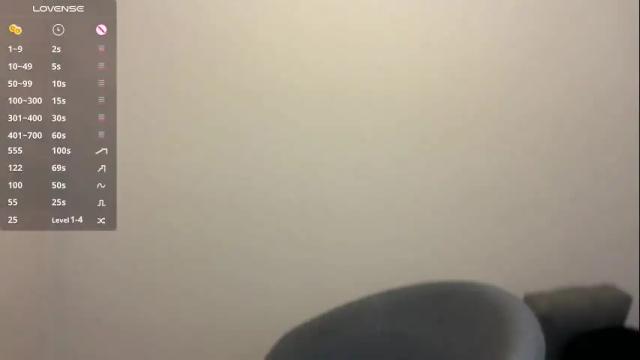 Image 8 of alexa__lee Stream on Chaturbate on 4 months ago
