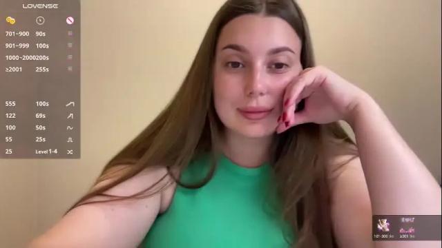 Image 3 of alexa__lee Stream on Chaturbate on 4 months ago