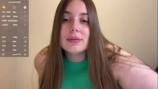 Thumbnail 2, alexa__lee's Stream at Chaturbate, 4 months ago