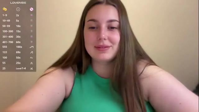 Image 6 of alexa__lee Stream on Chaturbate on 4 months ago