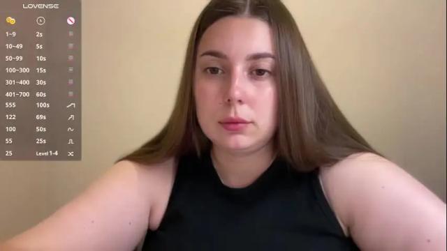Image 4 of alexa__lee Stream on Chaturbate on 4 months ago