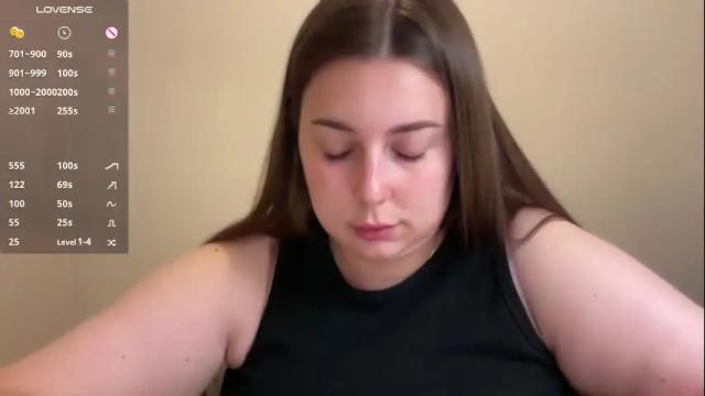 Thumbnail 2, alexa__lee's Stream at Chaturbate, 4 months ago