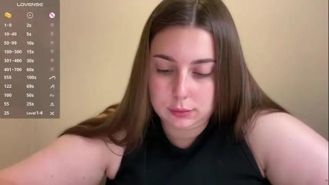Image 7 of alexa__lee Stream on Chaturbate on 4 months ago