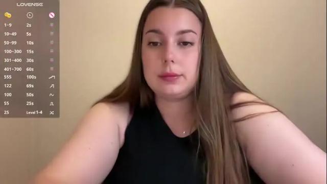Image 12 of alexa__lee Stream on Chaturbate on 3 months ago