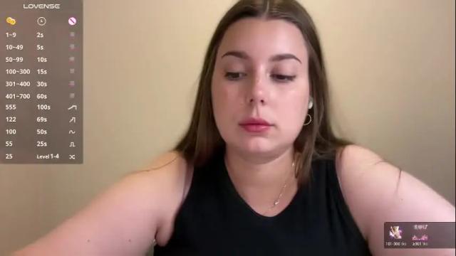Image 3 of alexa__lee Stream on Chaturbate on 3 months ago