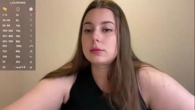 Thumbnail 2, alexa__lee's Stream at Chaturbate, 3 months ago