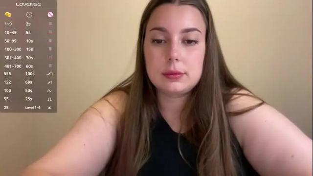 Image 8 of alexa__lee Stream on Chaturbate on 3 months ago