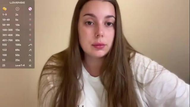 Thumbnail 1, alexa__lee's Stream at Chaturbate, 3 months ago