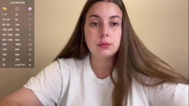 Image 3 of alexa__lee Stream on Chaturbate on 3 months ago