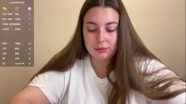 Image 4 of alexa__lee Stream on Chaturbate on 3 months ago