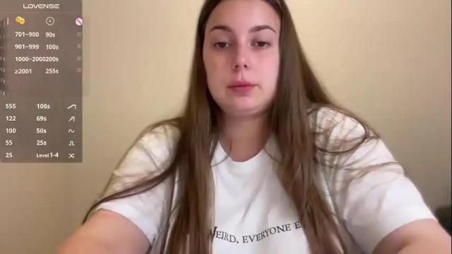 Thumbnail 2, alexa__lee's Stream at Chaturbate, 3 months ago