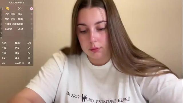 Image 8 of alexa__lee Stream on Chaturbate on 3 months ago