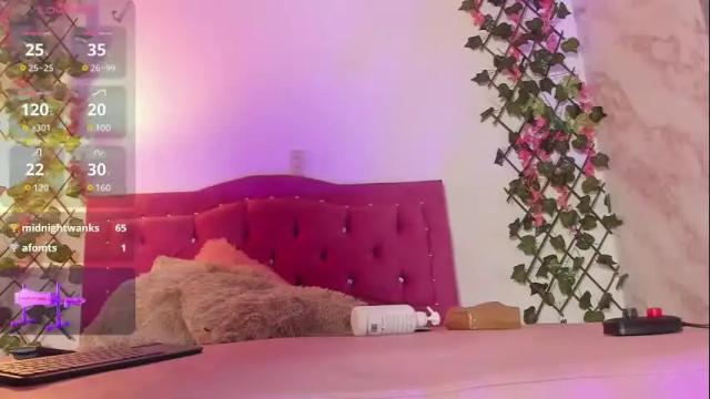 Image 7 of alexa_cutee Stream on Chaturbate on 1 month ago