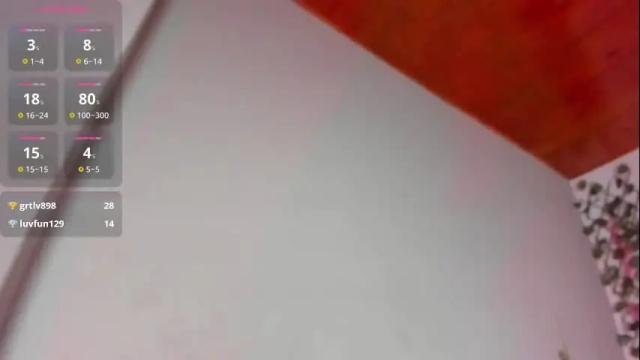 Image 10 of alexa_cutee Stream on Chaturbate on 1 month ago