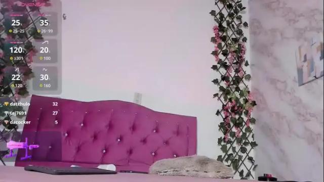 Image 7 of alexa_cutee Stream on Chaturbate on 1 month ago